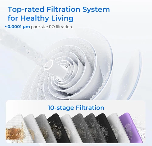 Waterdrop G3P800 Reverse Osmosis System,Tankless, With UV-Certified Refurbished