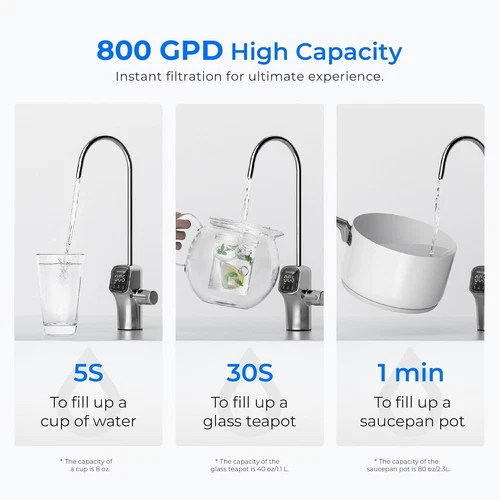 Waterdrop G3P800 Reverse Osmosis System,Tankless, With UV-Certified Refurbished